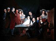 Francisco de Goya The family of Infante Don Luis painting